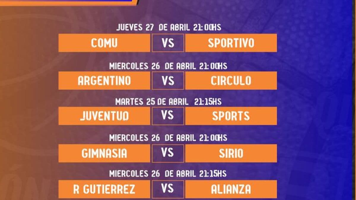 Con el partido Juventud-Sports se abre la octava fecha del Apertura de basquet