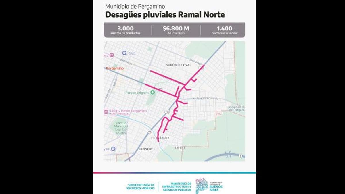 En Pergamino, la Provincia avanza con obras hidráulicas para mitigar el riesgo de inundaciones