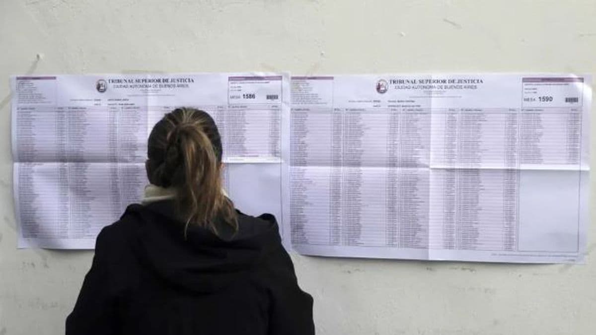 Elecciones 2025: debut de la Boleta Única Papel, sanciones por no ir a votar y rol de las autoridades de mesa