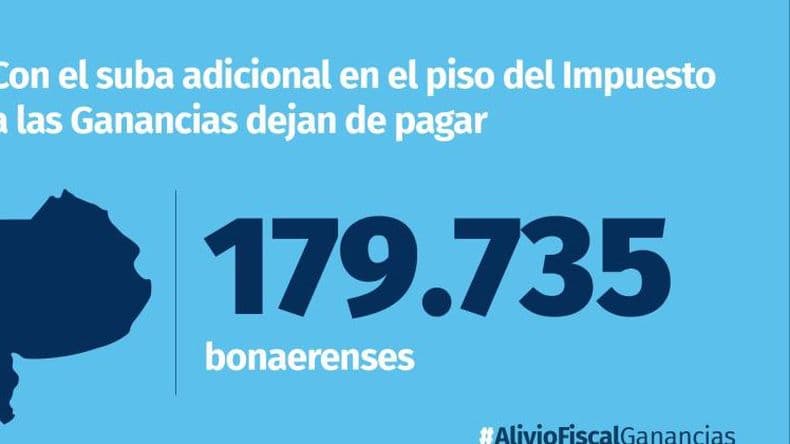 Ganancias- tras la exigencia de Massa 180 mil bonaerenses dejaraacuten de pagar 