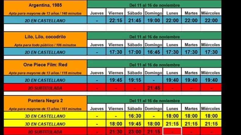 Tres estrenos y una reposicioacuten en Cinema