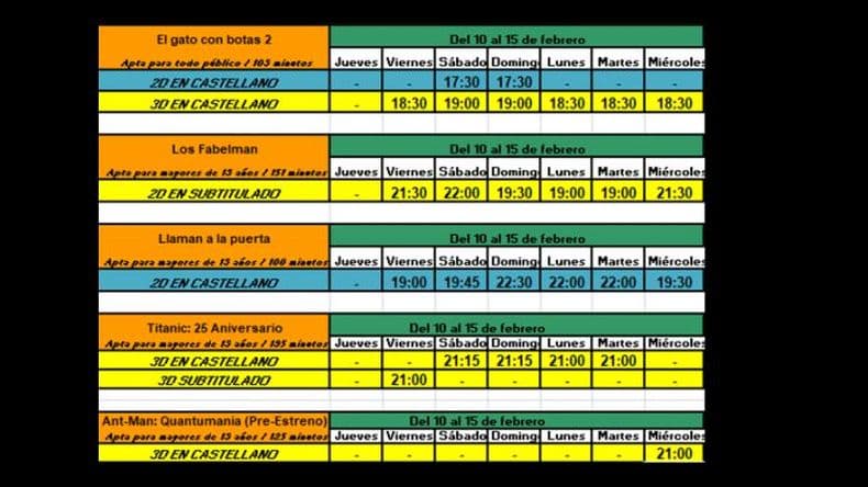 Dos estrenos en Cinema- Titanic- 25 aniversario y Los Fabelman