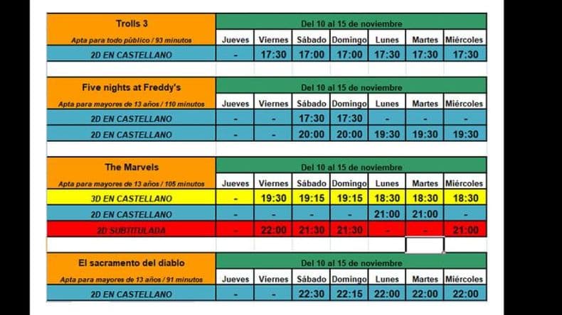Dos estrenos en las salas de Cinema Pergamino