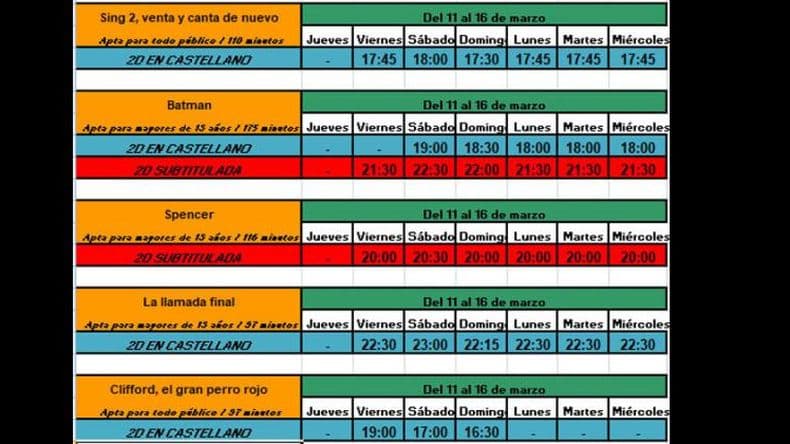 Estrenan hoy en Cinema "Spencer" y "La llamada final"