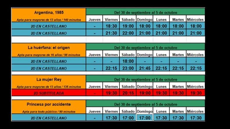 Llega a Cinema Pergamino el film Argentina 1985