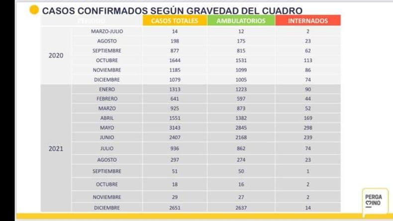 El presente de la pandemia impone nuevamente la necesidad del cuidado