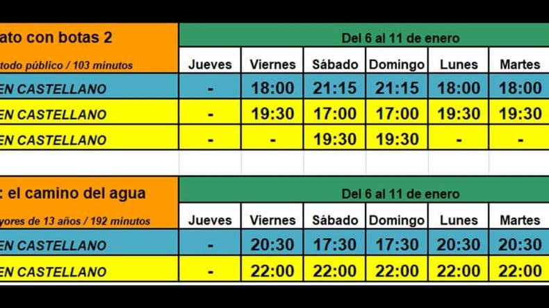 El gato con botas 2- el uacuteltimo deseo se estrena hoy en Cinema Pergamino