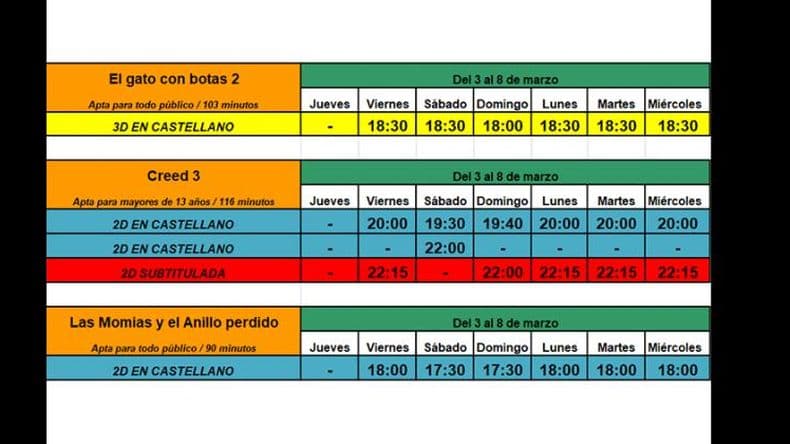Estrenan Creed III en Cinema Pergamino
