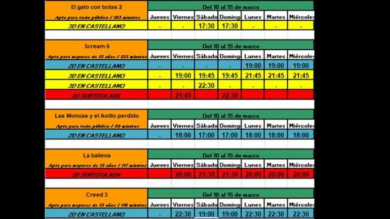 Dos estrenos en las salas de Cinema Pergamino