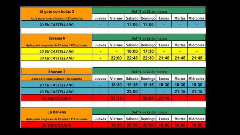 Un estreno en las salas de Cinema Pergamino y continuacutea La Ballena