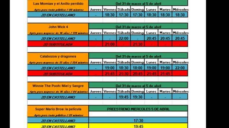 Se estrena en Cinema Calabozos y Dragones