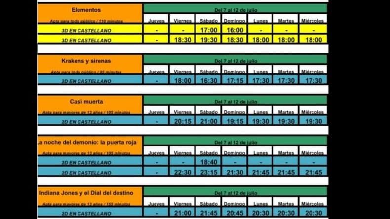 Dos estrenos en las salas de Cinema Pergamino