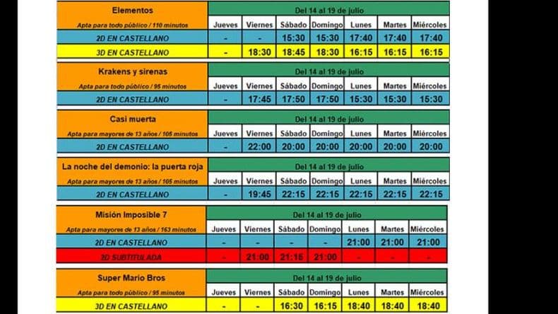 Peliacuteculas para toda la familia y el estreno de Misioacuten Imposible 7
