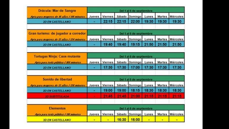 Llega el esperado estreno de Sonido de Libertad