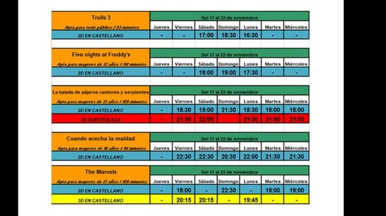 Dos estrenos en las salas de Cinema Pergamino