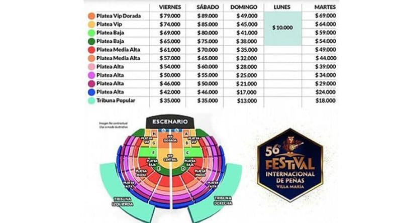 Festival de Villa Mariacutea- se conoce la grilla Quieacutenes se presentan y el