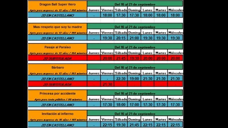 Una comedia y un film de terror ingresan a Cinema