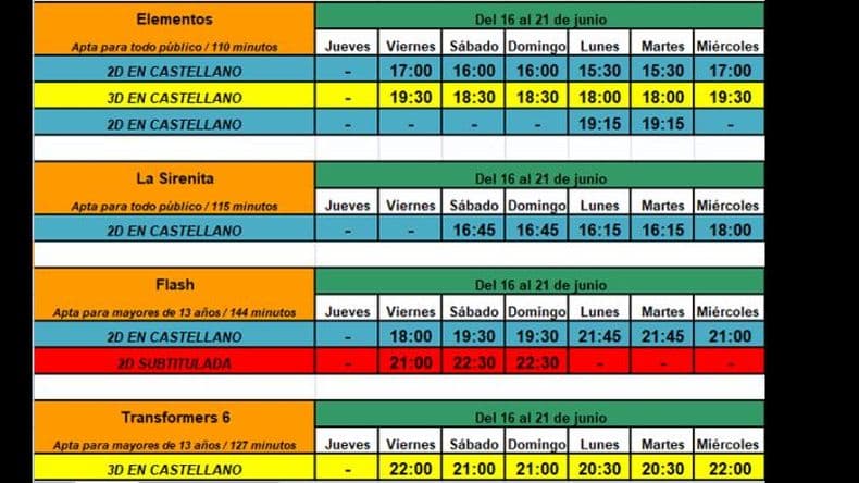 Dos estrenos en las salas de Cinema Pergamino
