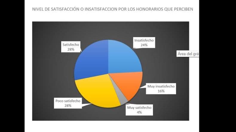 Relacioacuten meacutedico-paciente amenazada- cuando la violencia se instala en 