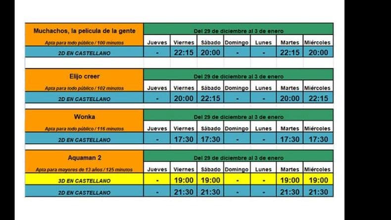 Cinema cierra el antildeo con cuatro peliacuteculas