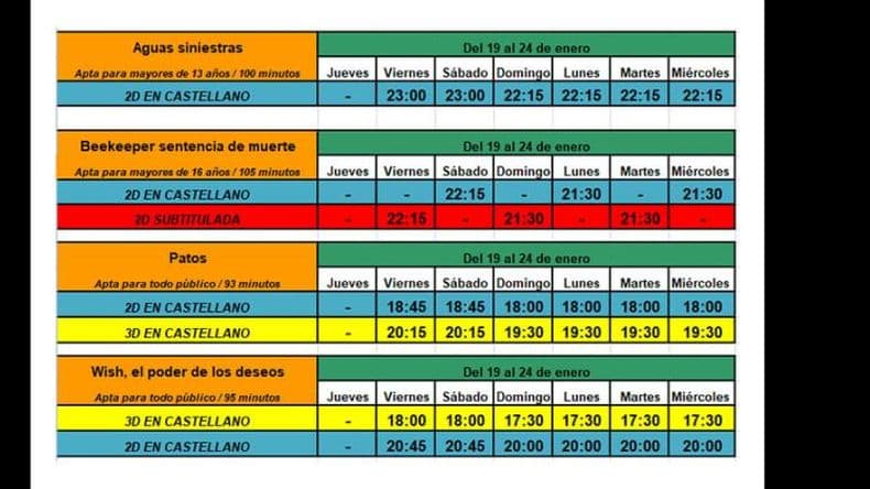 Dos estrenos en las salas de Cinema Pergamino