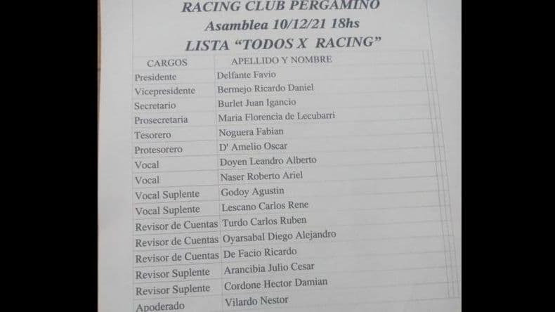 La lista Todos por Racing seguiraacute conduciendo el destino del club