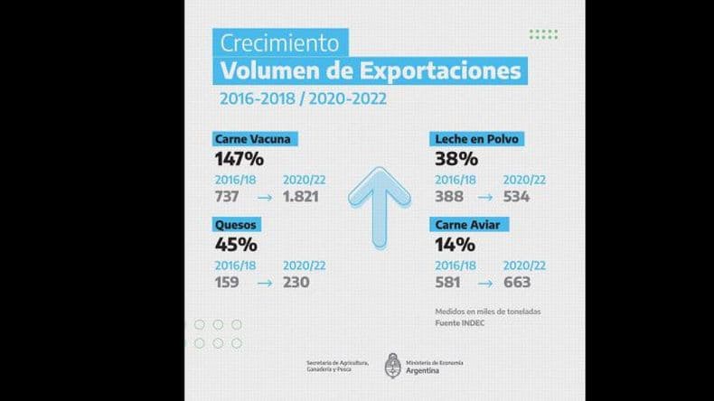 CAMARA DE DIPUTADOS