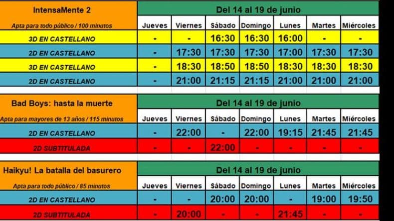 Días y horarios de las películas.