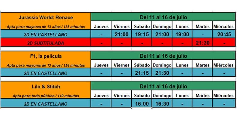 Los días y horarios de las proyecciones de las películas en la salas de Cinema P
