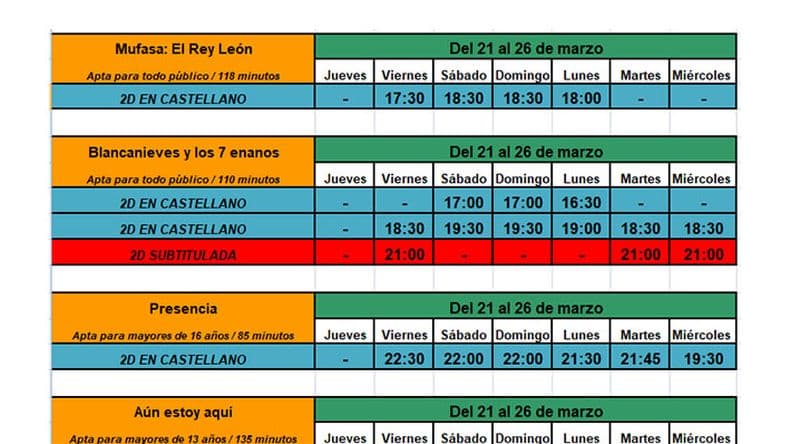 Los días y horarios de proyecciones en las salas de Cinema Pergamino.