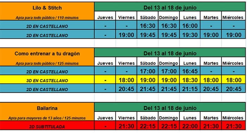 Días y horarios de proyección en las salas de Cinema Pergamino.