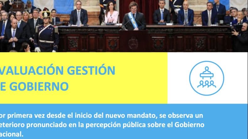 Evaluacion de Gestion de Gobierno
