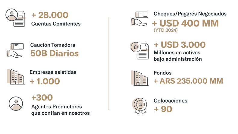 Adiós al ladrillo: qué hacer con los ahorros en 2025