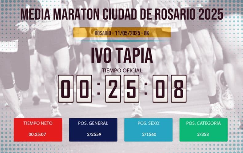 Ivo Tapia finalizó segundo en los 8K del Medio Maratón de Rosario