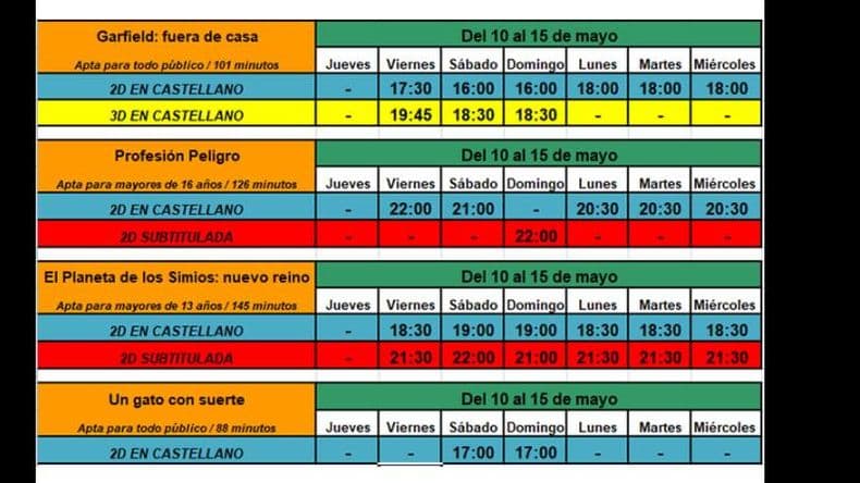 Los días y horarios de funciones.