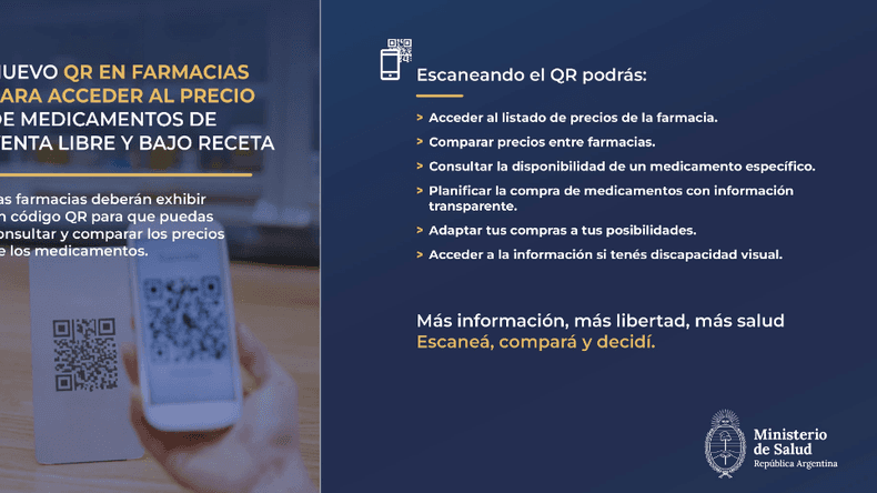 Obligarán a las farmacias a exhibir la lista de precios de los medicamentos
