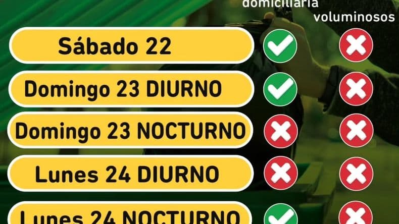 ¿Cómo será la recolección de residuos el fin de semana largo?