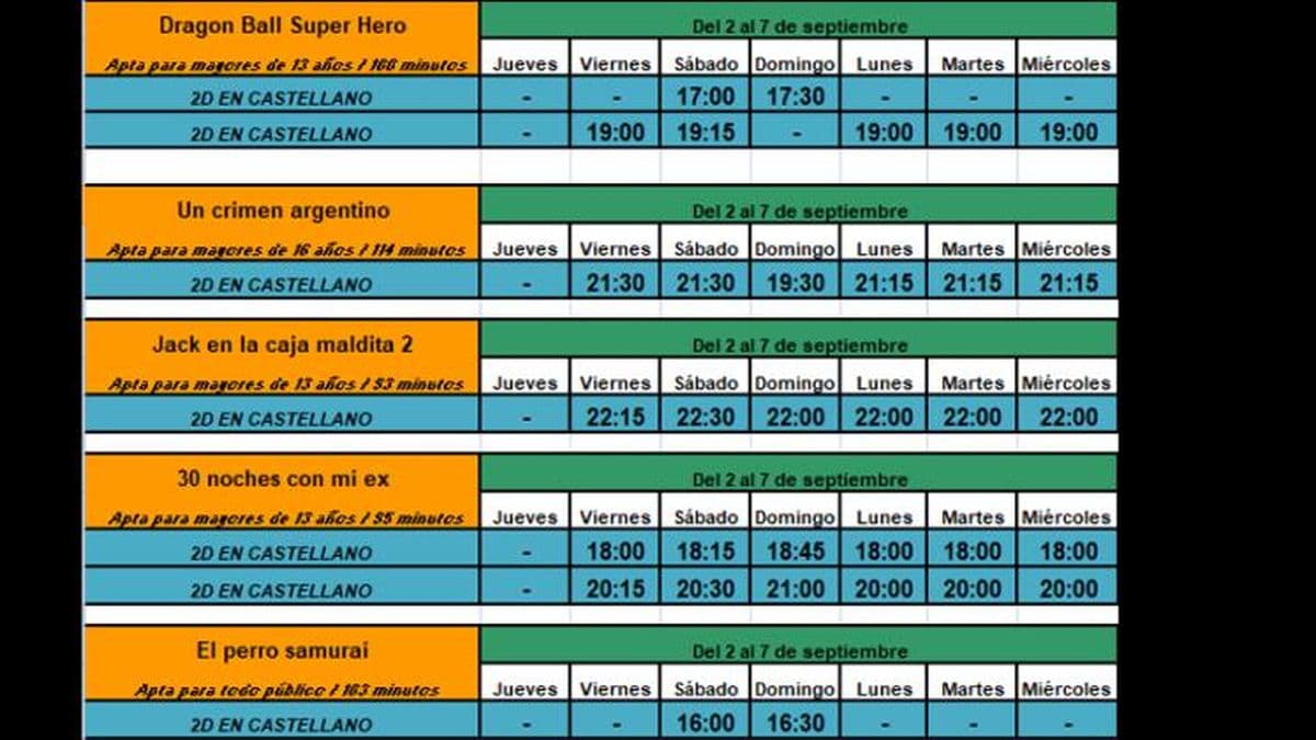 Dos estrenos en las salas de Cinema Pergamino