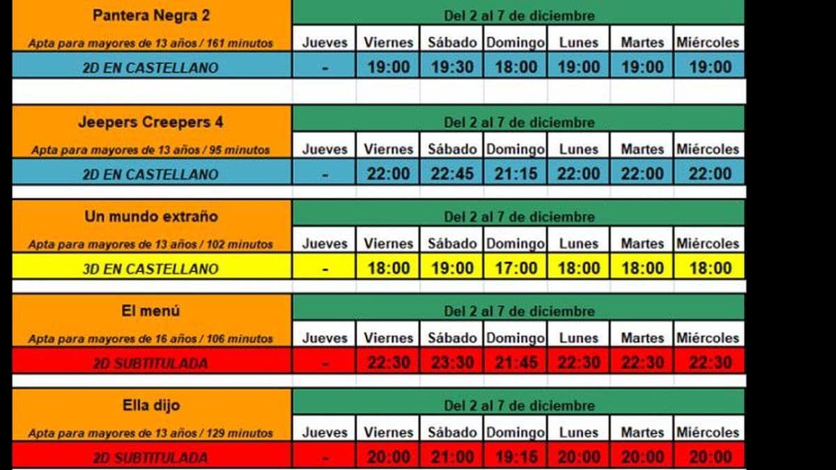Se estrena en Cinema la película "Ella dijo"