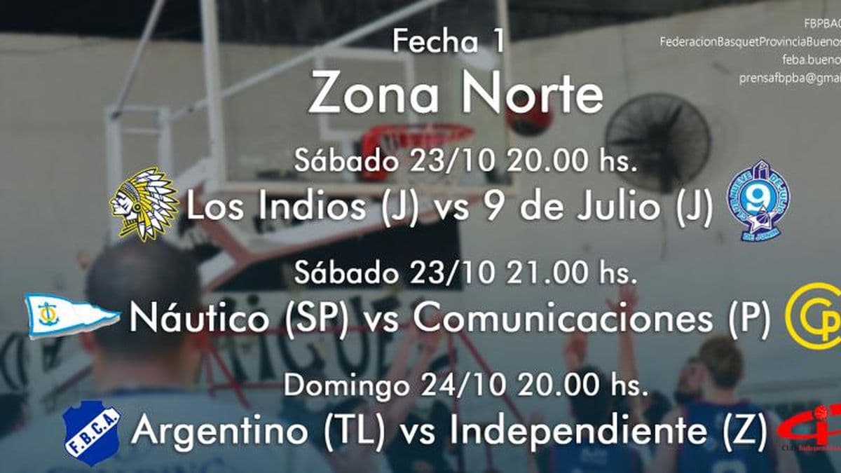 Comunicaciones debuta en San Pedro en la Segunda Fase del Pre Federal