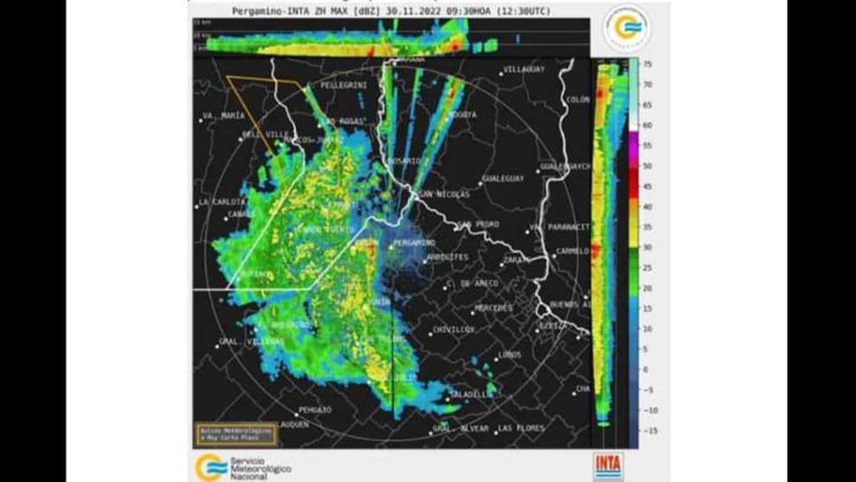 La lluvia de este miércoles dejó registros dispares
