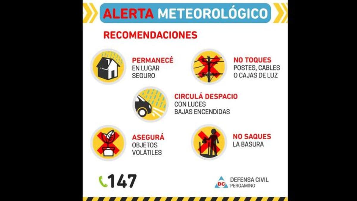 Alerta naranja para la región por posible tormenta de viento y lluvia