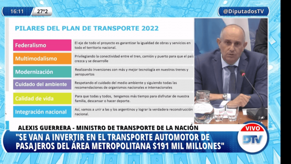 Diputados: el ministro Alexis Guerrera expuso sobre el presupuesto 2022 en materia de transporte