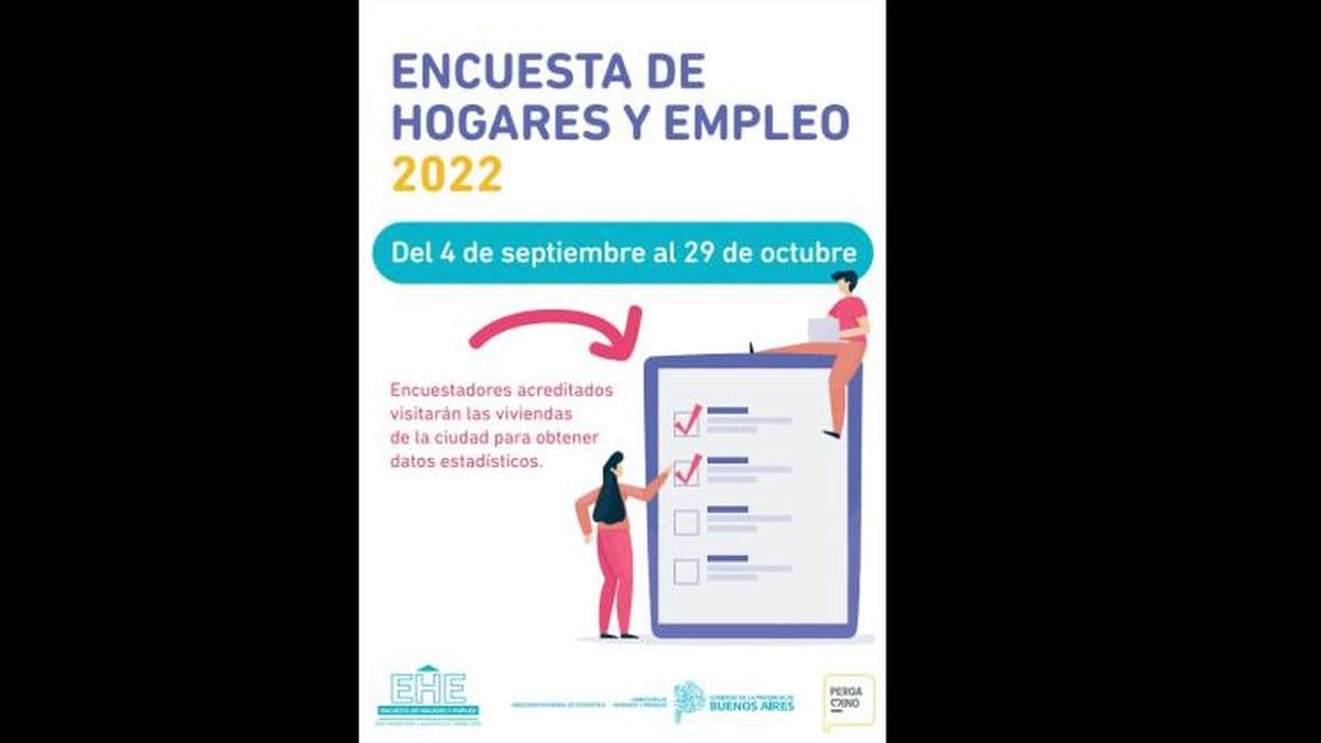 Avanza el desarrollo de la Encuesta de Hogares y Empleo