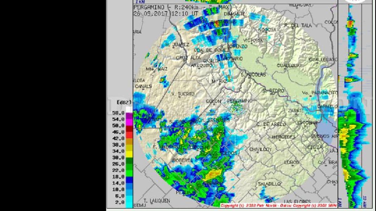 Alerta meteorológico por precipitaciones