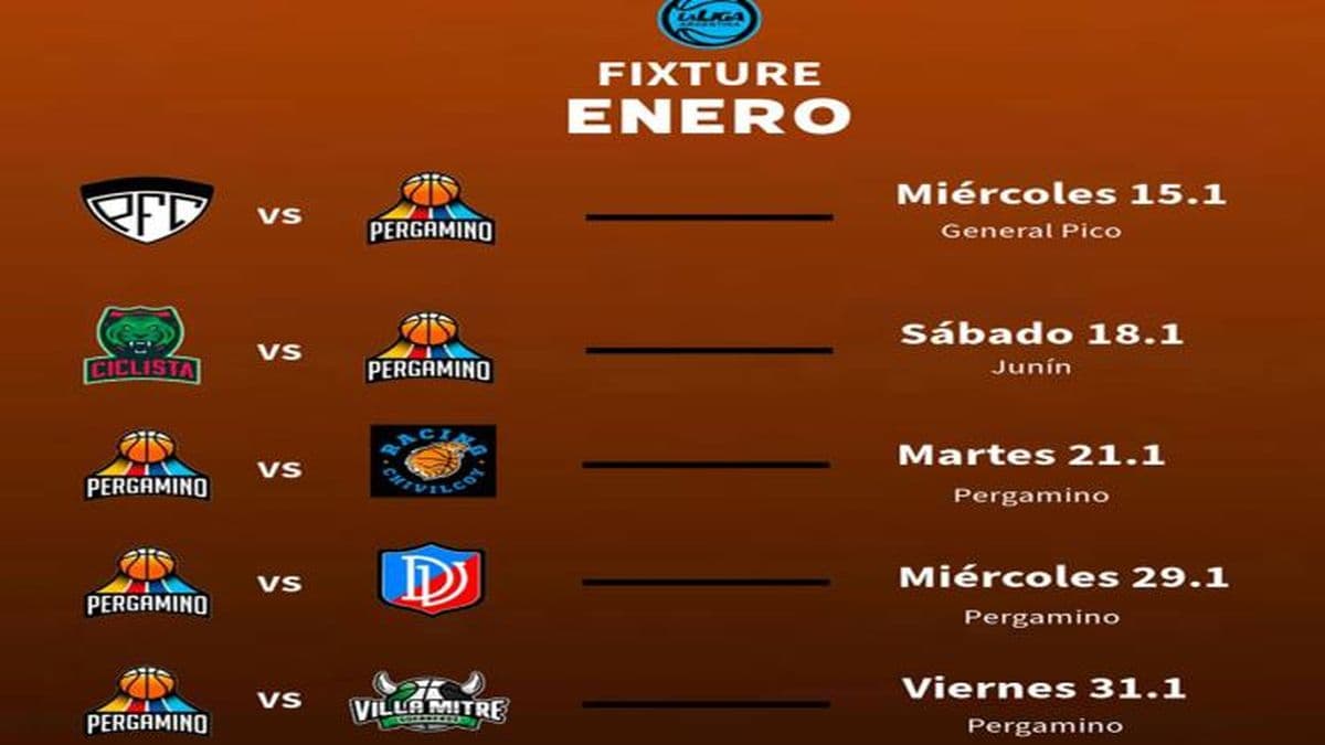 Cómo será el fixture de Pergamino Básquet en el primer mes del año