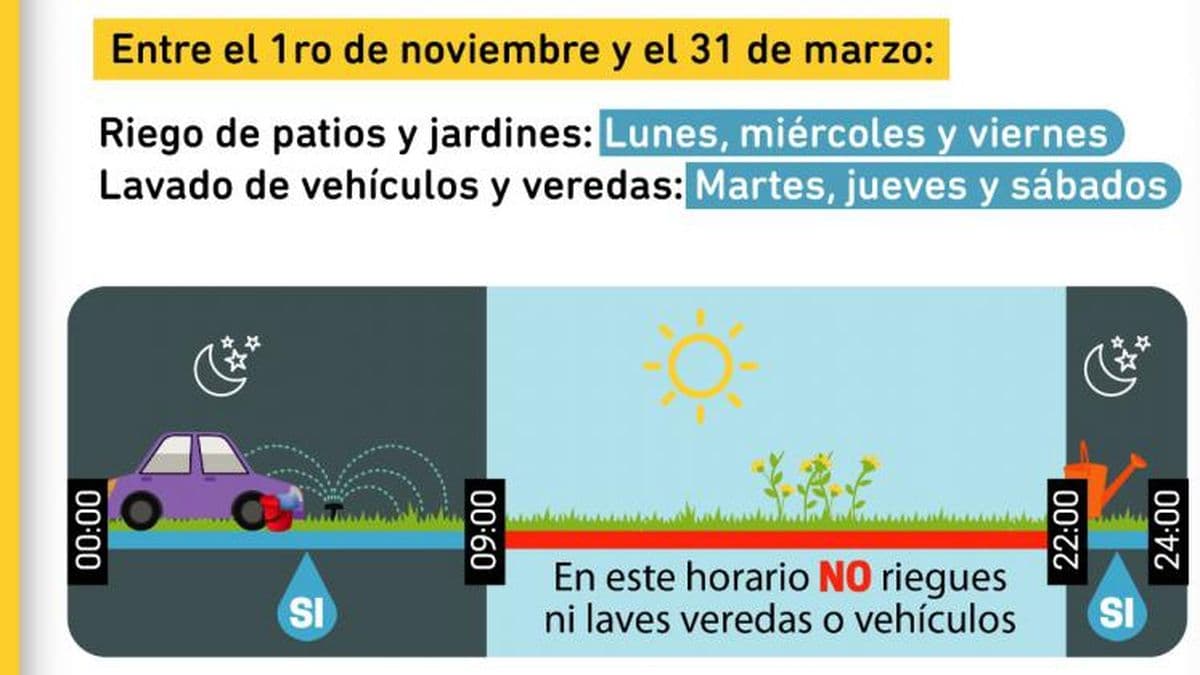 Instan a extremar los cuidados evitando el derroche de agua potable