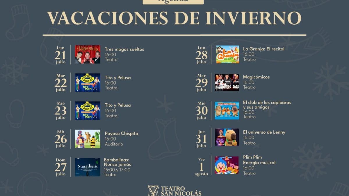Vacaciones de invierno: el Teatro San Nicolás ofrece espectáculos infantiles para toda la familia