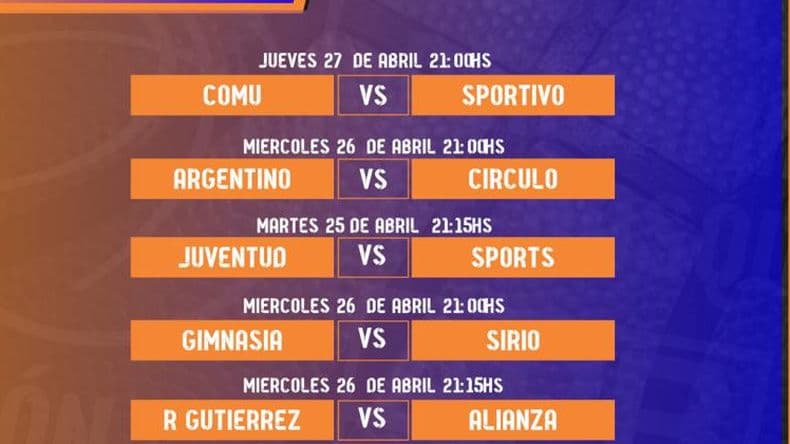 Con el partido Juventud-Sports se abre la octava fecha del Apertura de basquet
