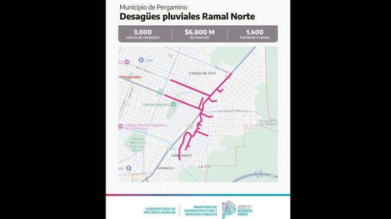 En Pergamino, la Provincia avanza con obras hidráulicas para mitigar el riesgo de inundaciones